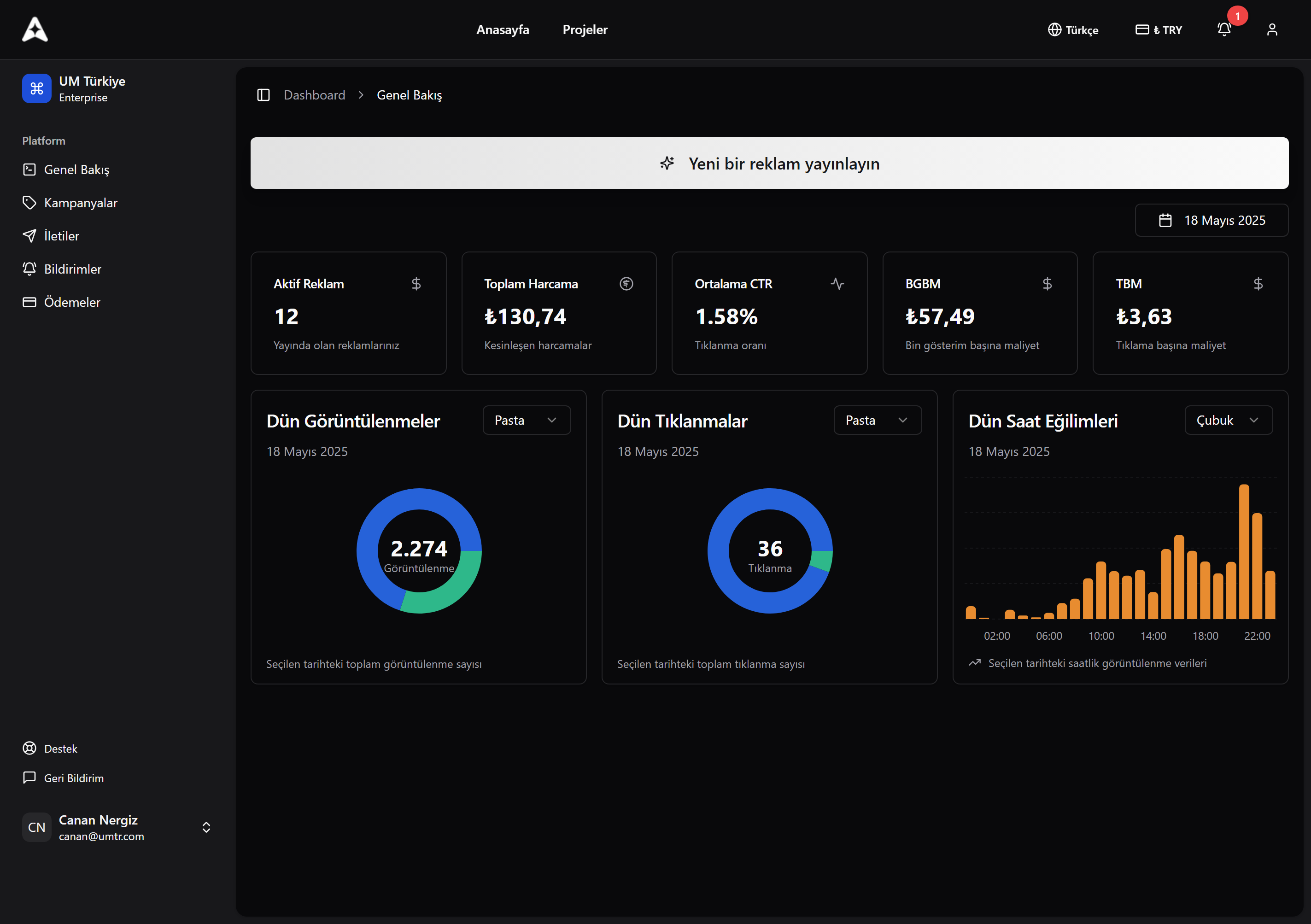 Adruny Dashboard Önizlemesi